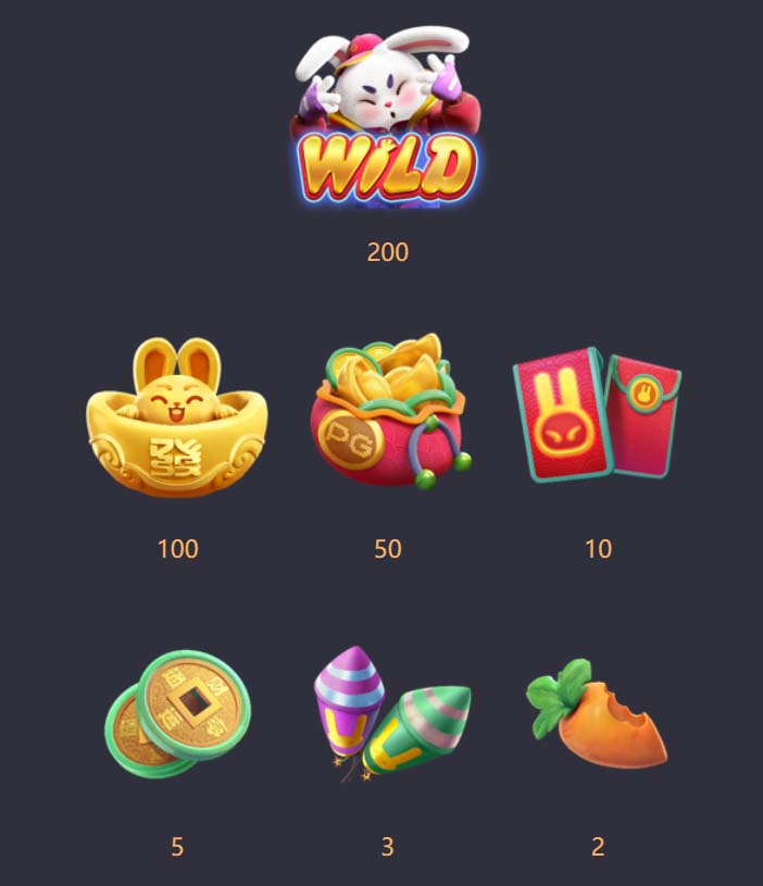 Benefícios do Contato com a 535bet